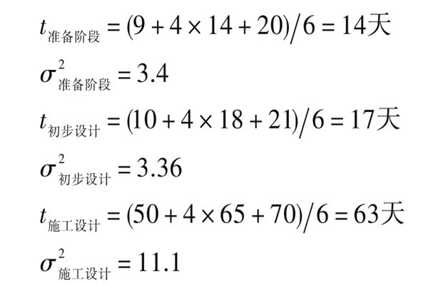 樓宇自控系統(tǒng)項目智能化設(shè)計進度控制！