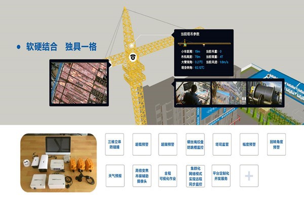 有效集成？樓宇自動化系統(tǒng)兩點做到！