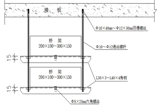 橋架安裝不合理會影響樓宇智能化的實現(xiàn)！