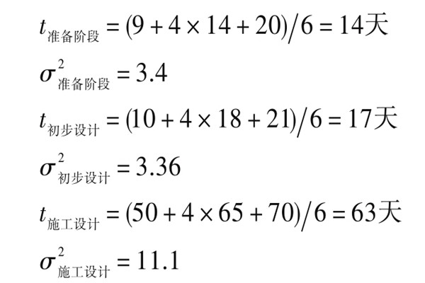 樓宇自控系統(tǒng)項(xiàng)目智能化設(shè)計進(jìn)度控制！