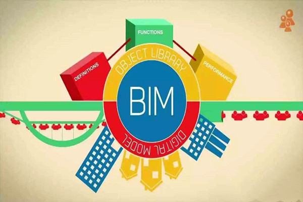 BIM在樓宇自動(dòng)化項(xiàng)目中打破瓶頸的建議！
