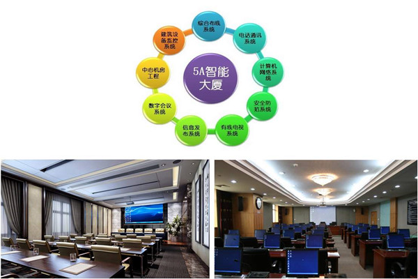 樓宇自控系統(tǒng)實(shí)施過(guò)程中應(yīng)該注意這些問(wèn)題！