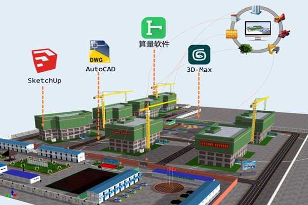 樓宇自控系統(tǒng)應該成為企業(yè)標配！(圖1)