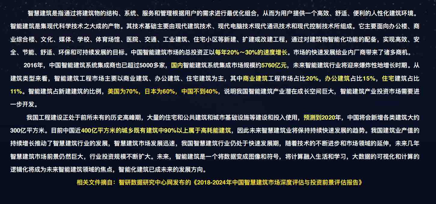樓宇自控解決方案！(圖1)