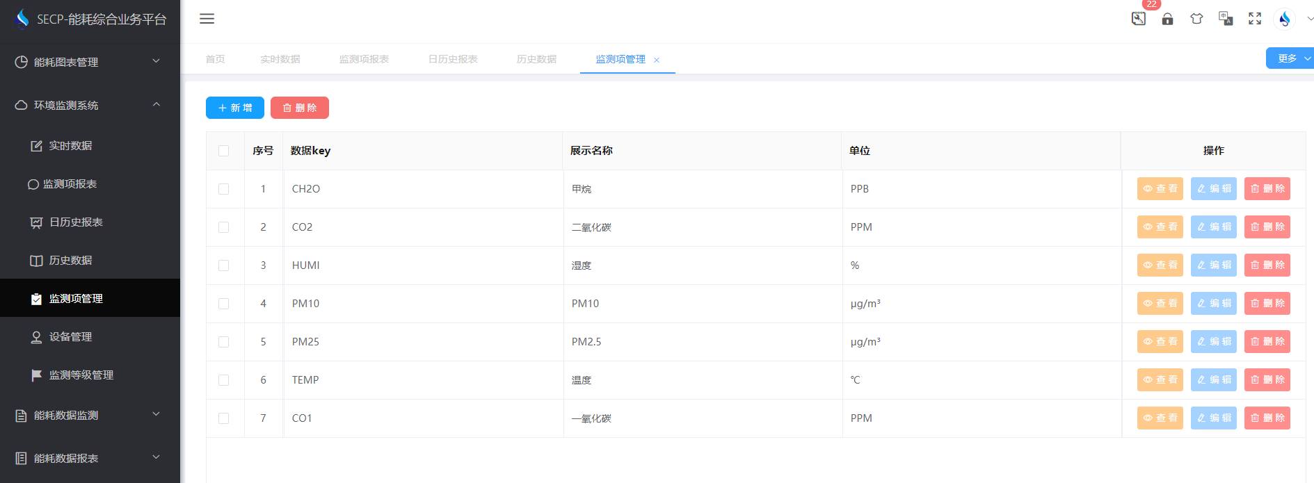 環(huán)境監(jiān)測系統(tǒng)解決方案！(圖4)